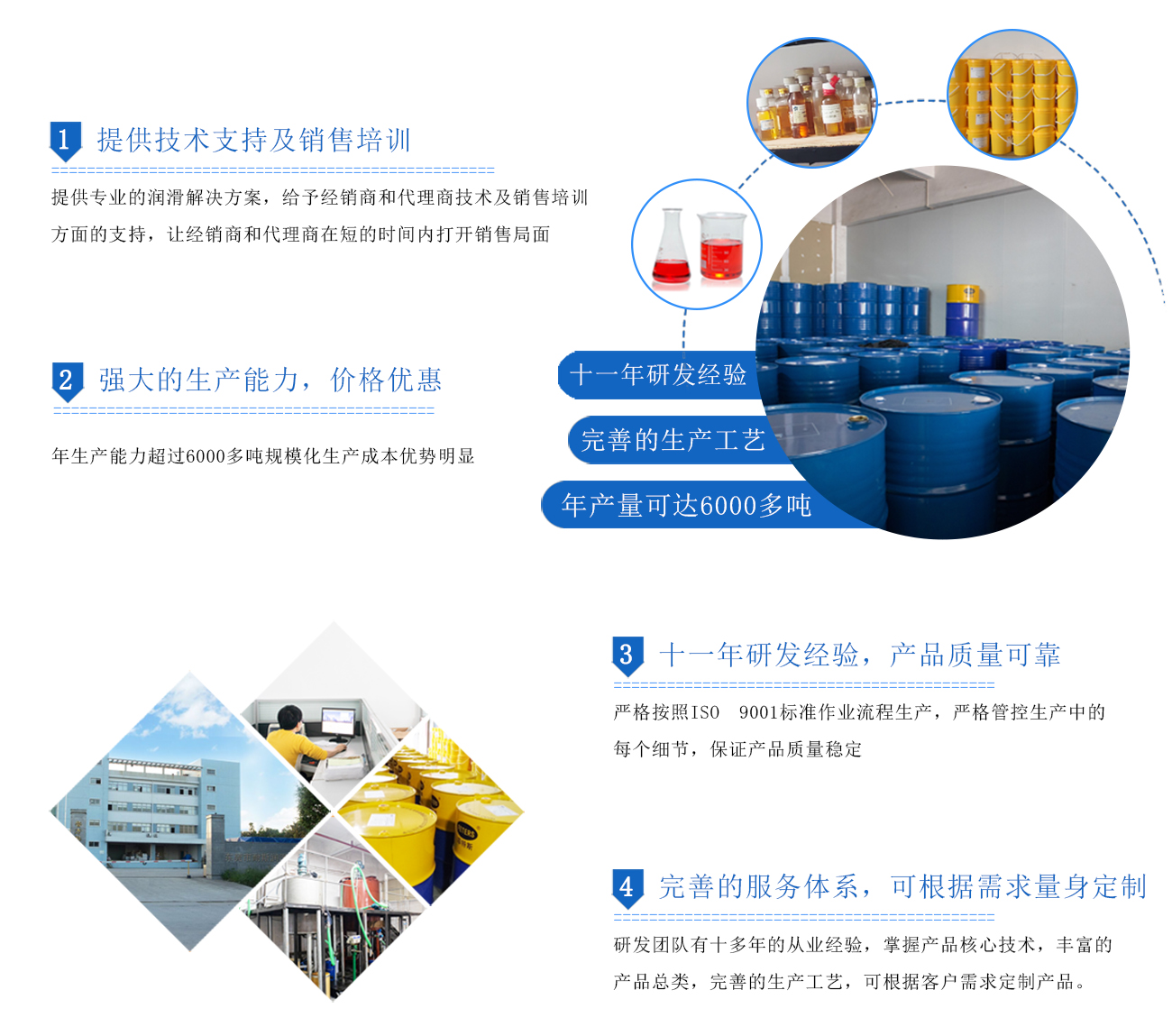 四大优势.jpg