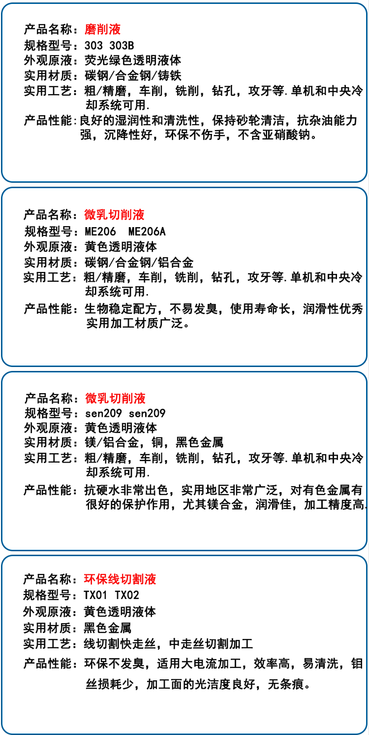 切削液_06.gif